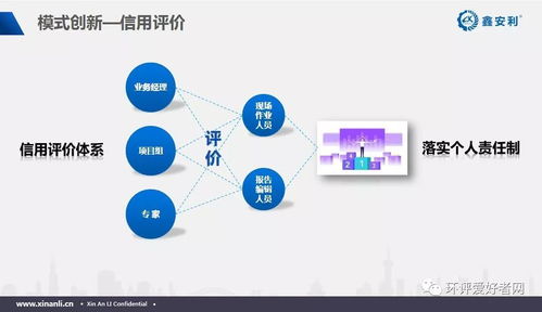 資本浪潮中的重塑與飛躍 從環(huán)境評(píng)價(jià)大會(huì)看旅游策劃咨詢(xún)的轉(zhuǎn)型之路