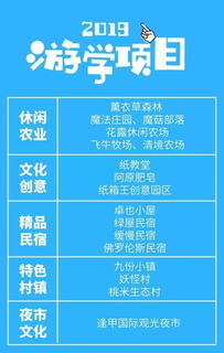 2019年國(guó)家現(xiàn)代農(nóng)業(yè)產(chǎn)業(yè)園、田園綜合體及其他農(nóng)業(yè)補(bǔ)貼與旅游開(kāi)發(fā)項(xiàng)目深度解析與策劃指南